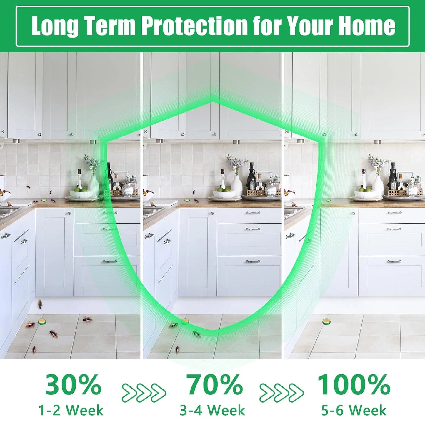 Cockroach Killer Gel